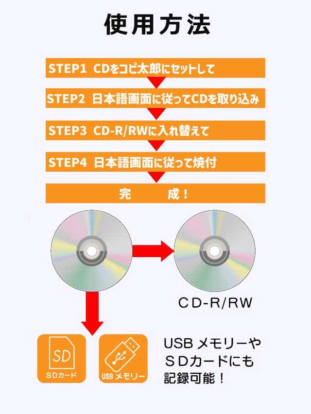 パソコン不要】【microSDHCカード付き】 とうしょう CDダビング機 コピ太郎 MCD-280: ホームショッピング｜JRE MALL