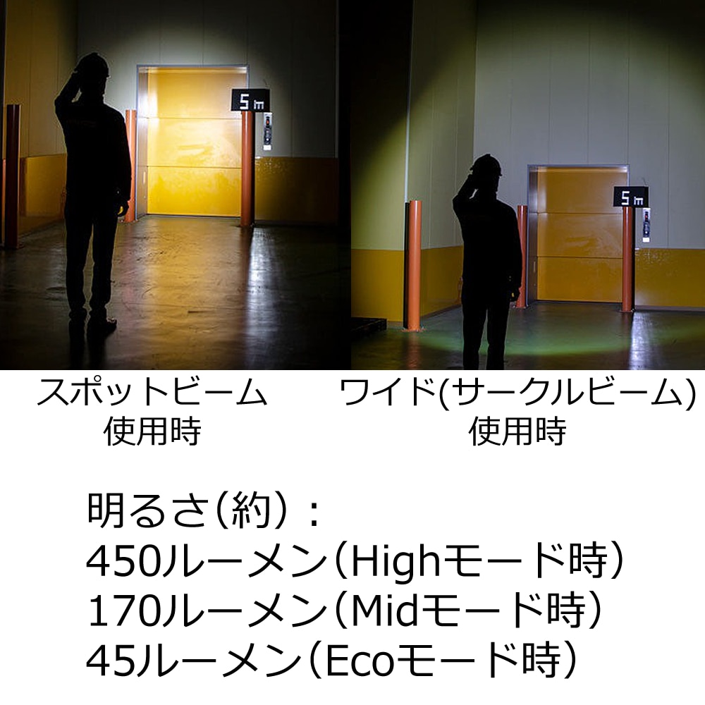 すぐに使える電池セット】【ヘッドライト】ジェントス LEDヘッドライト