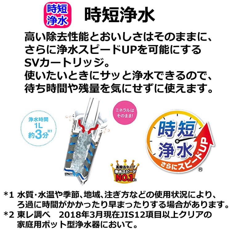 カートリッジ2個付】【浄水器】東レ トレビーノ ポット型浄水器 高除去