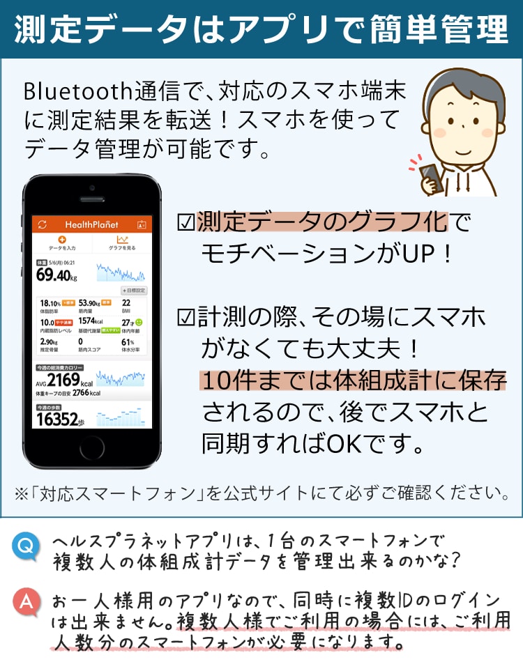 体組成計 Bluetooth TANITA BC-768-WH パールホワイト - 体脂肪計