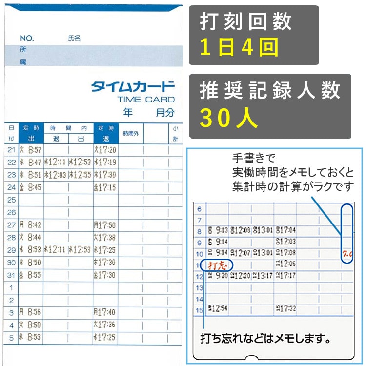 アマノ タイムカード(A・B・Cから選択)（100枚入）5包セット