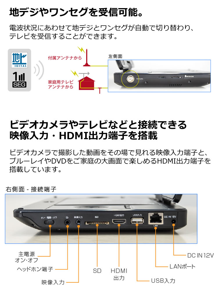 TV機能付き】ポータブル ブルーレイ プレイヤー 11.6インチ DVD