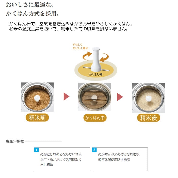 ツインバード コンパクト精米器 MR-E520W（ラッピング不可）: ホーム