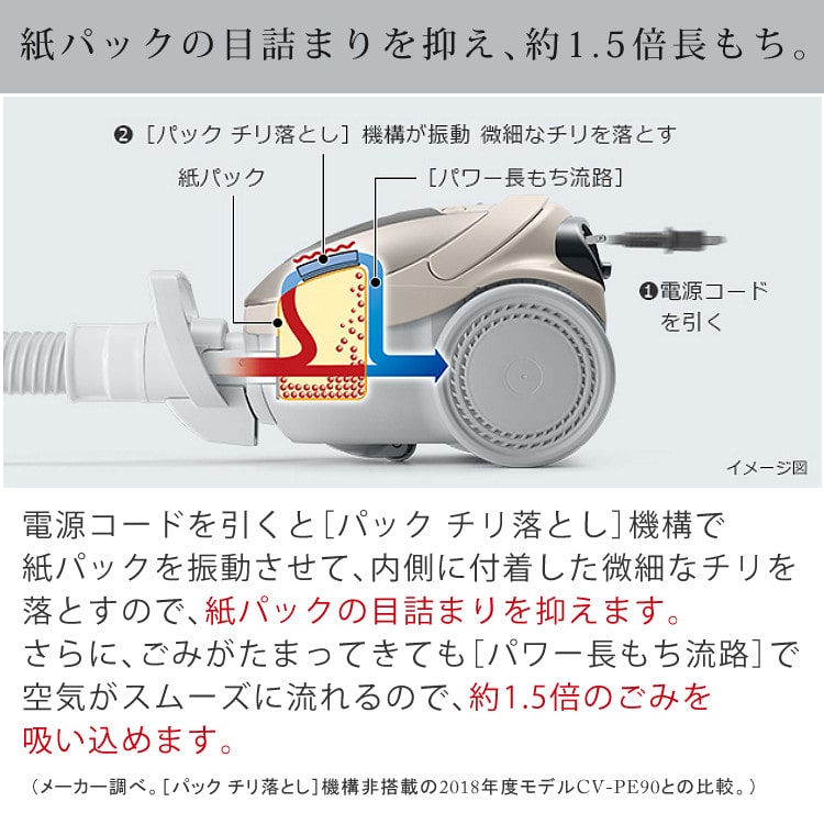 日立 紙パック式 掃除機 CV-KP300J シャンパンゴールド（N） 自走式