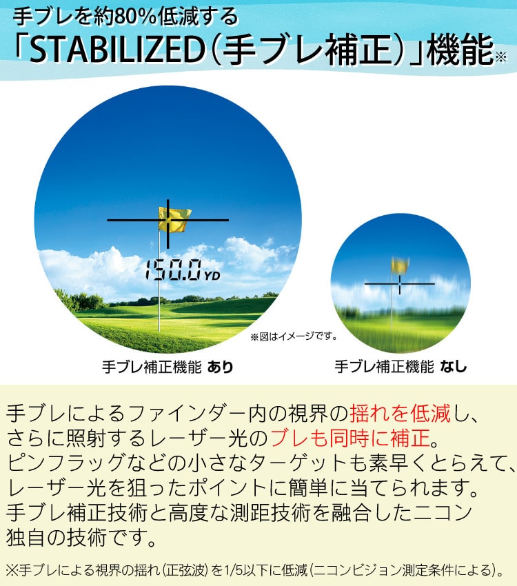 ケース＆電池付き）レーザー距離計 ニコン COOLSHOT LITE STABILIZED