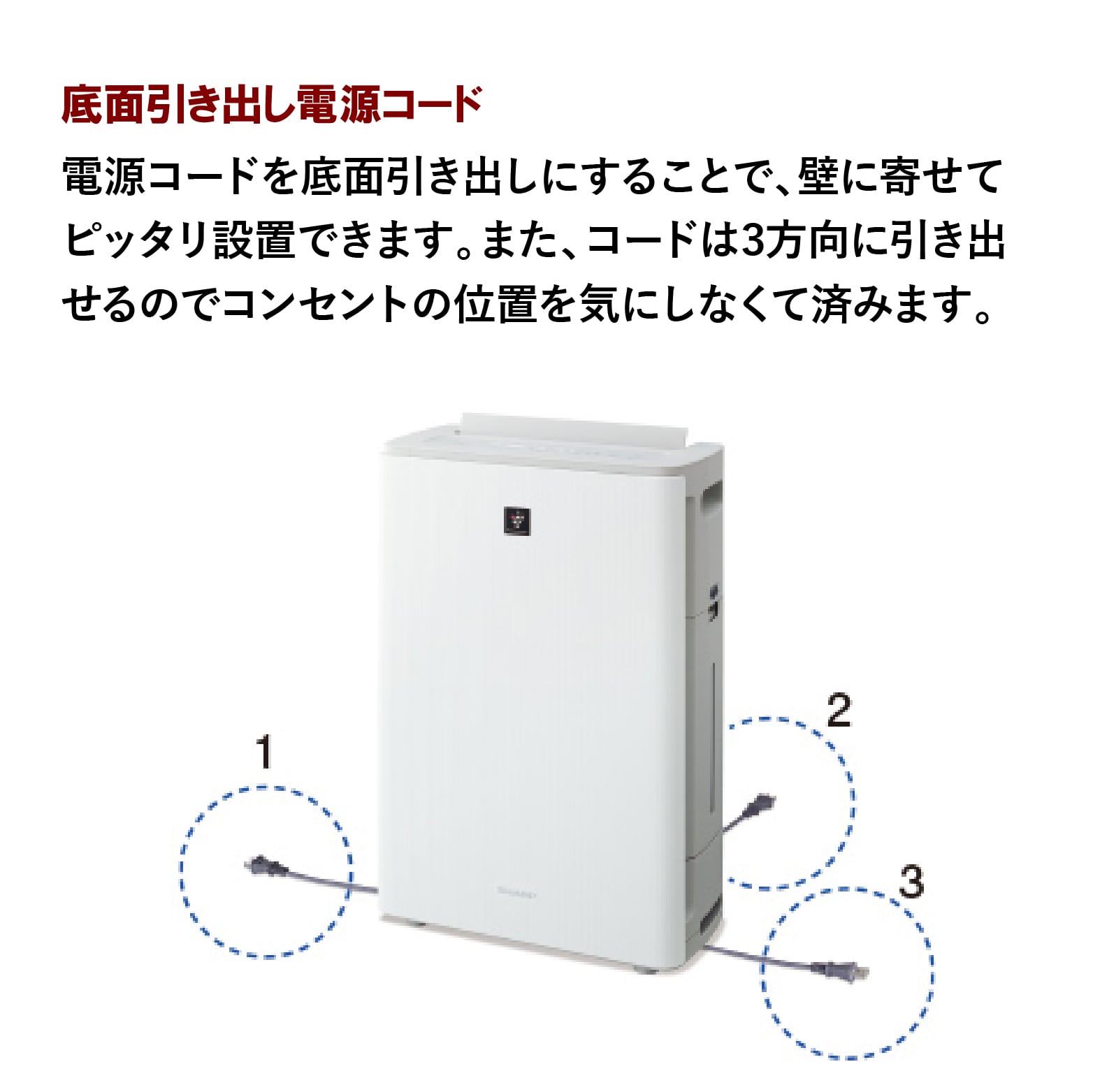 純正イオンカートリッジセット シャープ 加湿空気清浄機 プラズマ