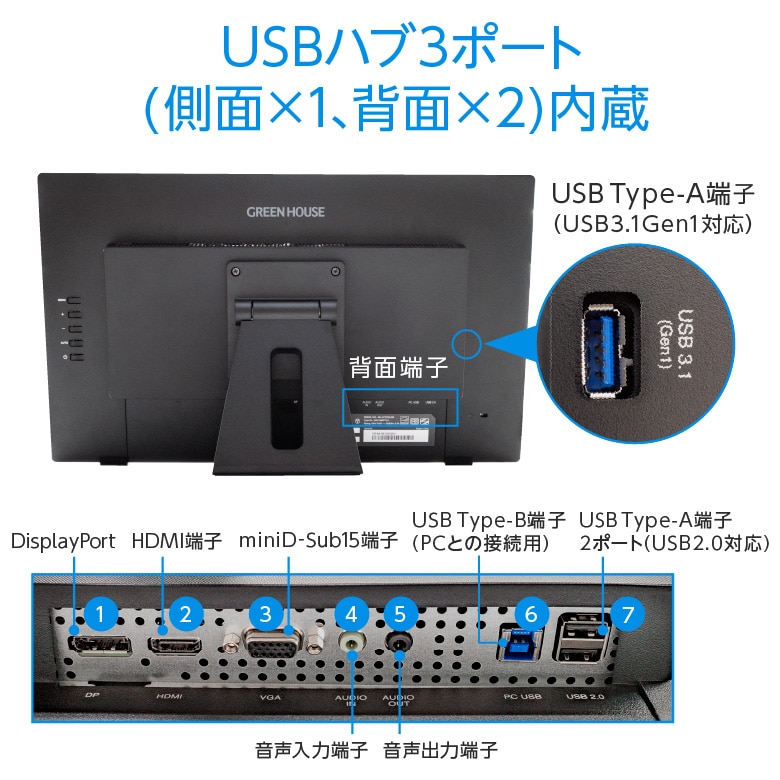 スタンドはG都内配達！お得！SHARP 液晶テレビとGREEN HOUSE昇降