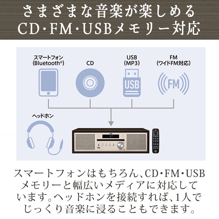 訳あり品(箱破損・箱汚れ・未開封・新品：メーカー点検済)JVC NX-W30