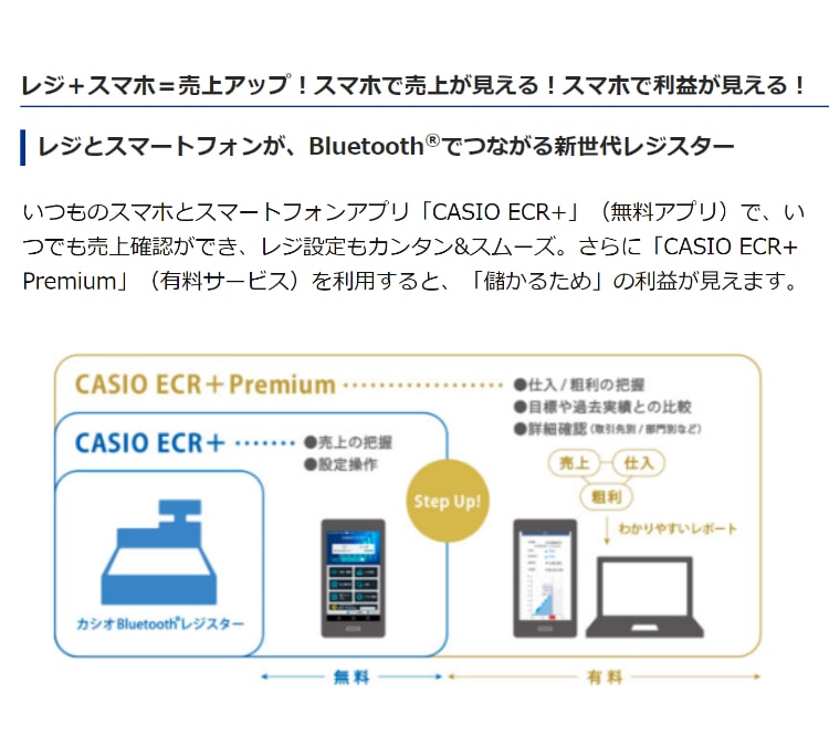 電子レジスター カシオ SR-G3 レジスター Bluetooth CASIO コイン