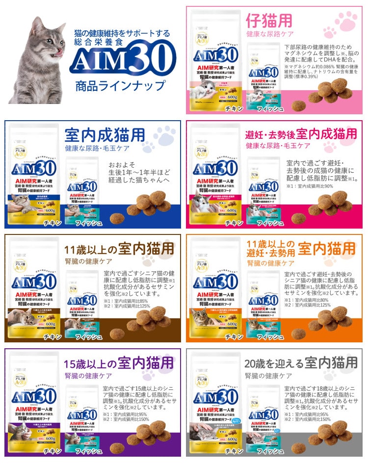 3袋まとめ＋消臭剤付き） サンライズ 国産 キャットフード AIM30 11歳