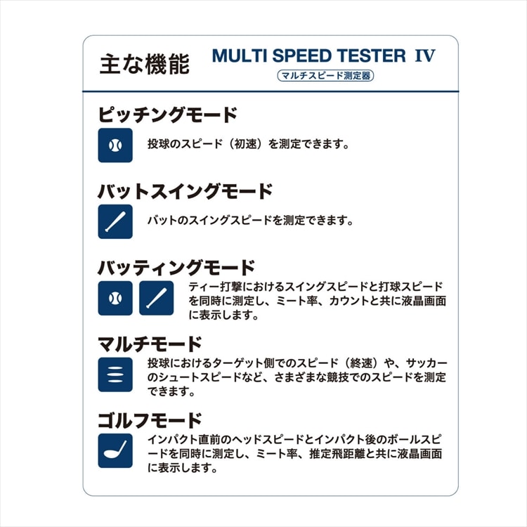 三脚＋バッグつき 野球上達コンプリートセット) エスエスケイ マルチスピードテスター4 ＆ テクニカルピッチ ＆ 三脚 ＆ オリジナルバッグ セット  (MST400 ＆ TP001) SSK（ラッピング不可）: ホームショッピング｜JRE MALL