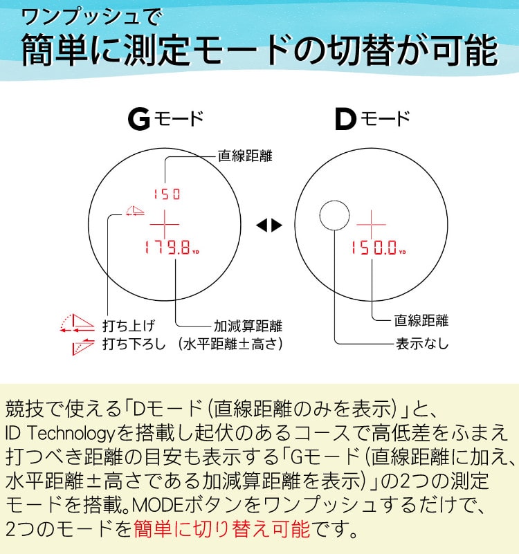 ケース＆電池付き）レーザー距離計 ニコン COOLSHOT LITE STABILIZED