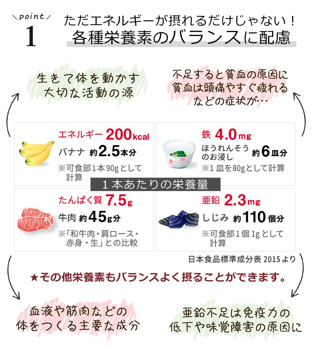 栄養機能食品 】 ファインケア 36点 セット (9種×各4点