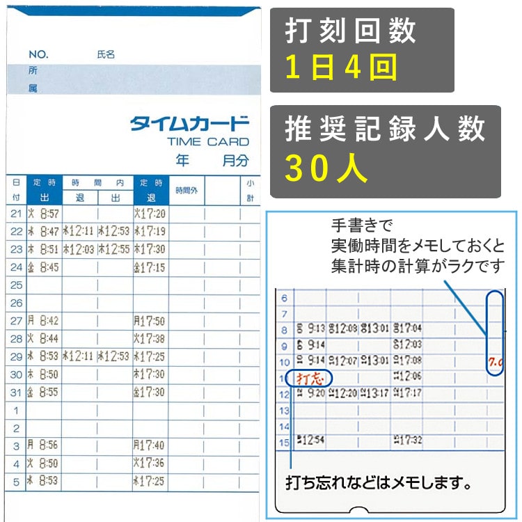 アマノ タイムレコーダーセット BX2000＆タイムカード(A・B・Cから選択 