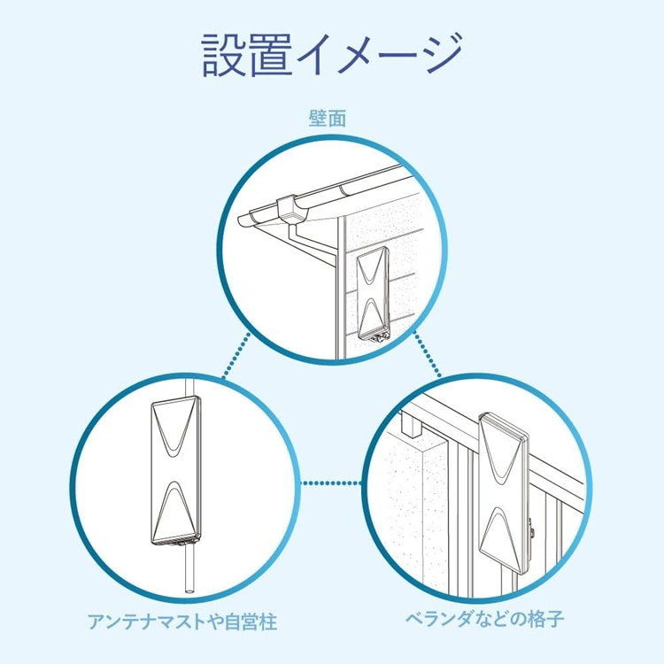 DXアンテナ UH26BA 地上デジタルアンテナ UHF平面 アンプ内蔵(26素子