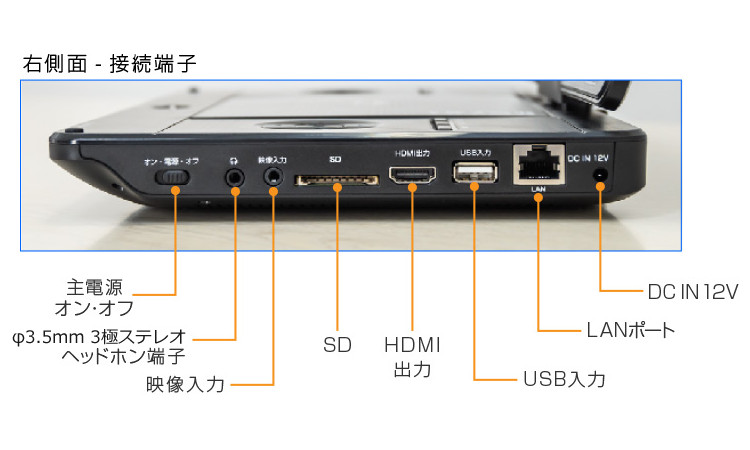 特典付き）グリーンハウス ポータブル ブルーレイプレイヤー 11.6