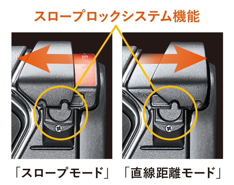 Bushnell ピンシーカー プロX3ジョルト (ブッシュネル) レーザー距離計