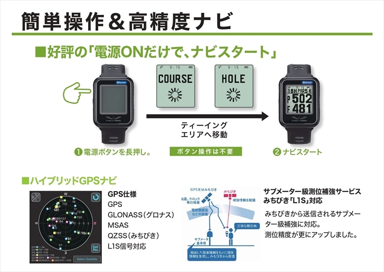 Golfボールつき) EAGLE VISION watch6 (EV-236) イーグルビジョン 朝日