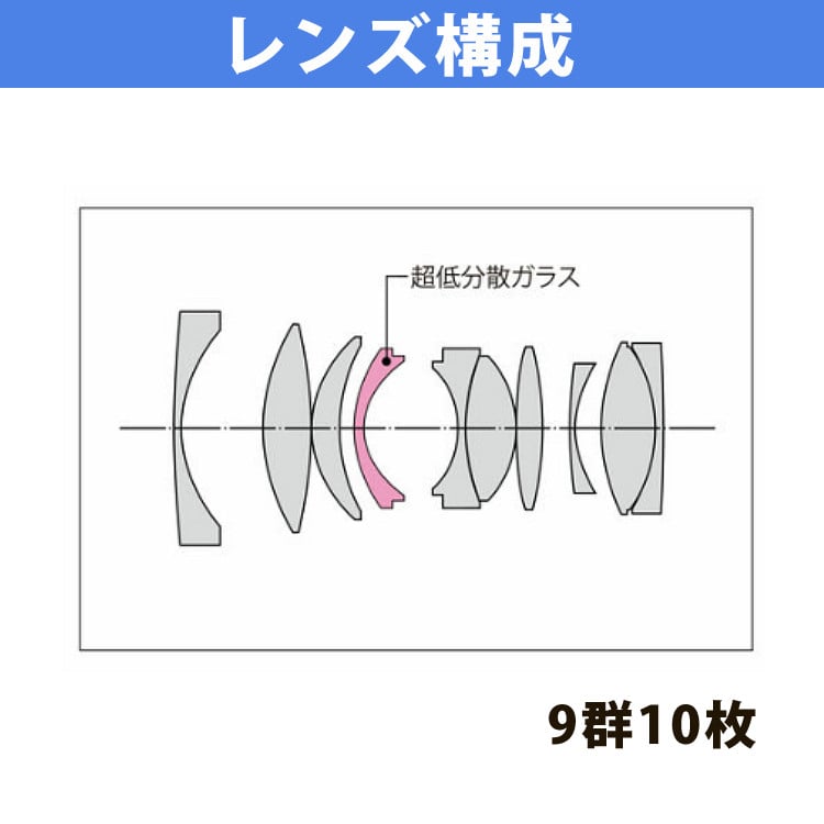 トキナー Tokina atx-m 33mm F1.4 ソニーEマウント カメラ交換レンズ