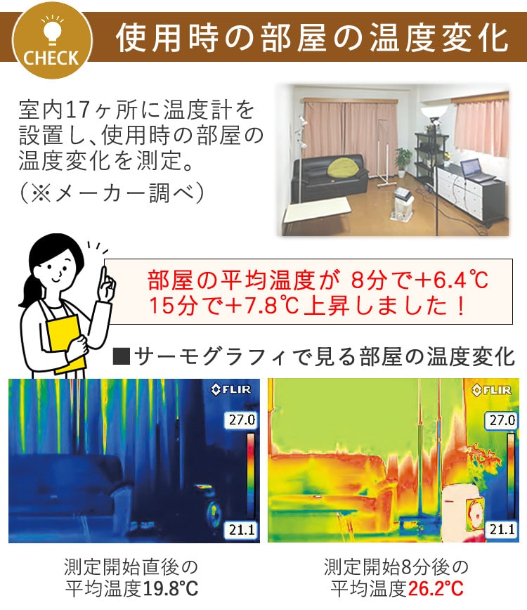 カセットガスファンヒーター イワタニ 風暖 CB-GFH-5 ポータブルタイプ