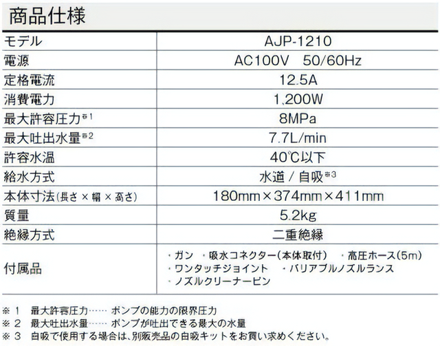 高圧洗浄機】京セラ (旧 リョービ) AJP-1210 (667150A) 家庭用