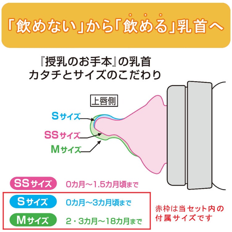 コンビ（Combi）モンポケ 除菌じょ～ずα テテオ 授乳のお手本 哺乳瓶