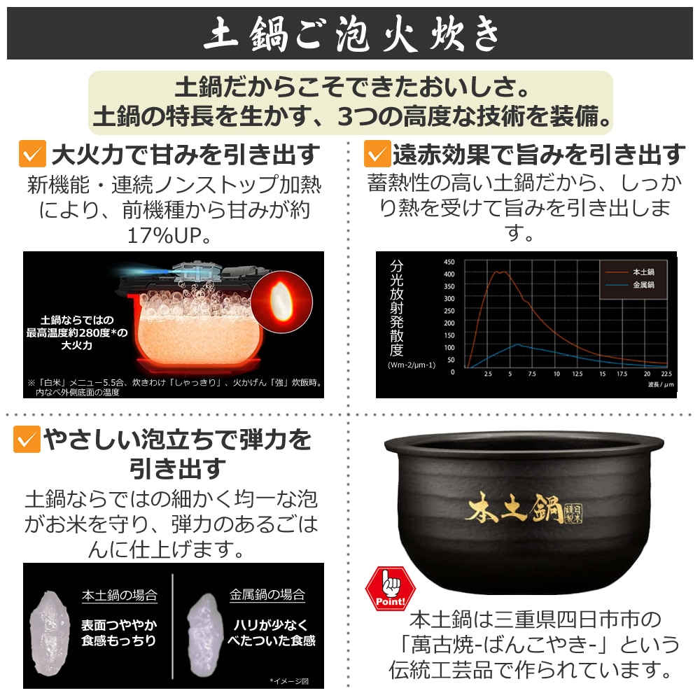 タイガー魔法瓶 土鍋ご泡火炊き JPL-S100-WS [ミストホワイト]-