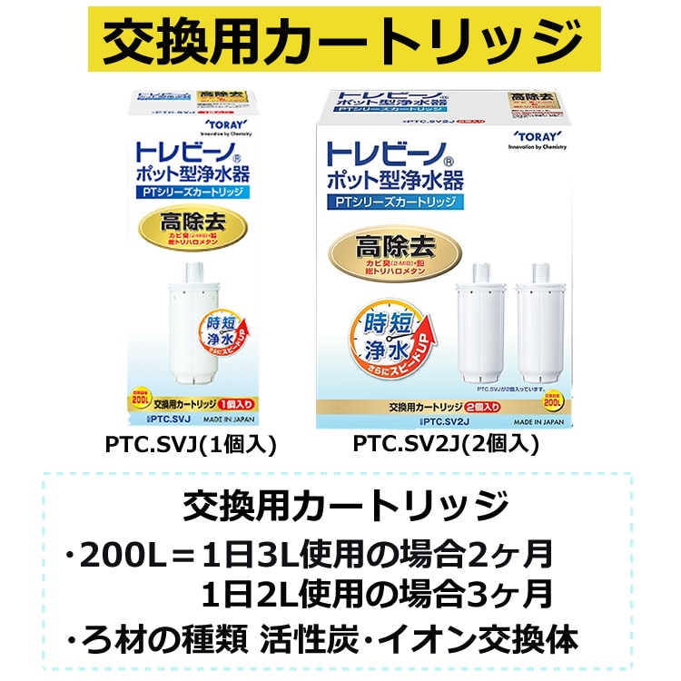 カートリッジ2個付】【浄水器】東レ トレビーノ ポット型浄水器 高除去