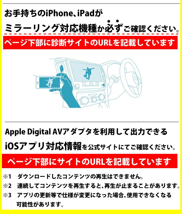 ケーブル2種付き/iPhoneで見る4点セット】トヨタ車専用 ビートソニック