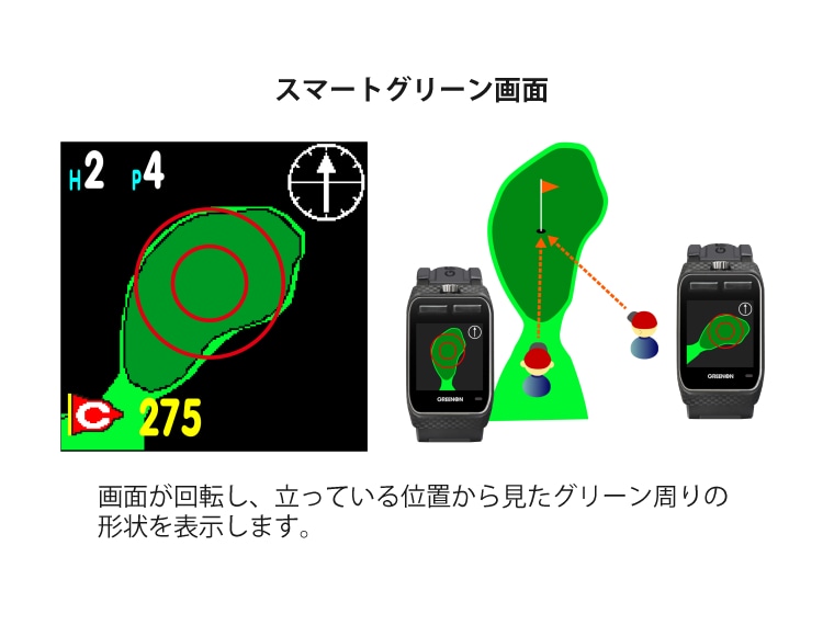 多機能モデル）グリーンオン ザ・ゴルフウォッチ ジール ブラック THE