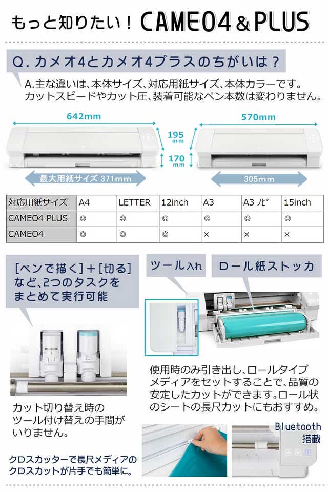 日本お買い得 シルエットカメオ4 ブラック SILH-CAMEO-4-BLK-J ...