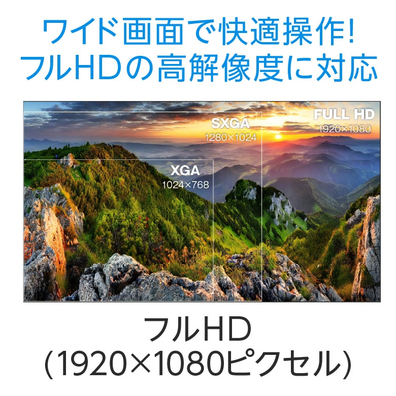 グリーンハウス 21.5型タッチパネルLED液晶ディスプレイ GH-LCT22D-BK