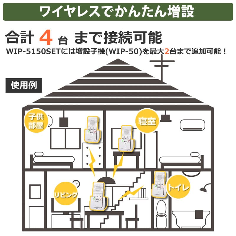 エルパ ELPA DECTワイヤレスインターホン ワイヤレス インターフォン