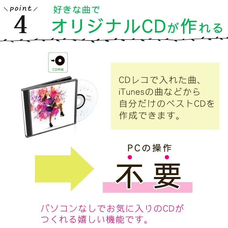 IODATA(アイ・オー・データ) CDレコ CD-SEW スマートフォン用CD