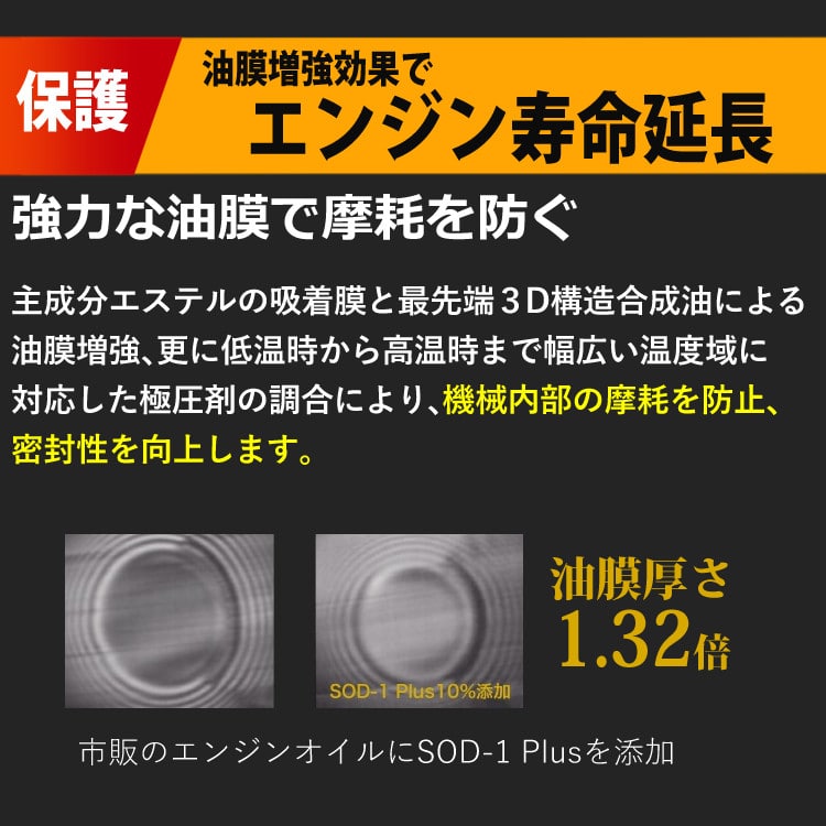 添加剤 2種セット】 SOD-1 Plus 350ml ＆ SOD-1 FuelG 150ml セルフ