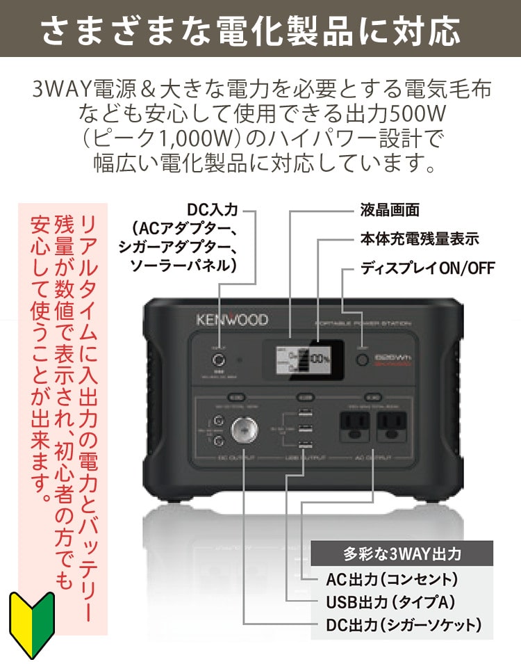 エコ充電セットB）ケンウッド BN-RK600-B ポータブル電源 ＆ ソーラー