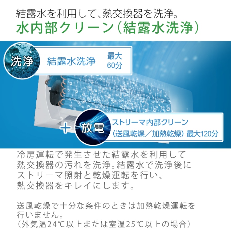 沖縄県・離島のみ別途送料】 ダイキン エアコン 6畳程度 S223ATES-W