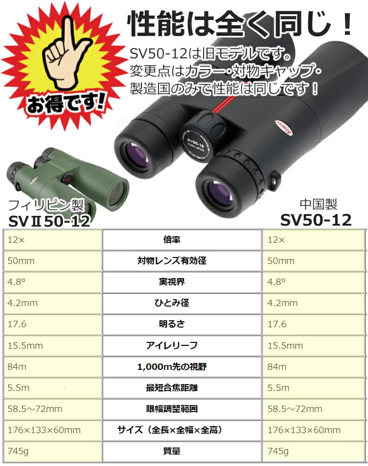 野鳥観察向き 双眼鏡 コーワ SV 50-12（12×50mm）SVII 50-12の前モデル