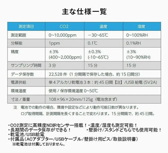 from CO2おまとめの通販 by アルパカ｜ラクマ - コスメ/美容