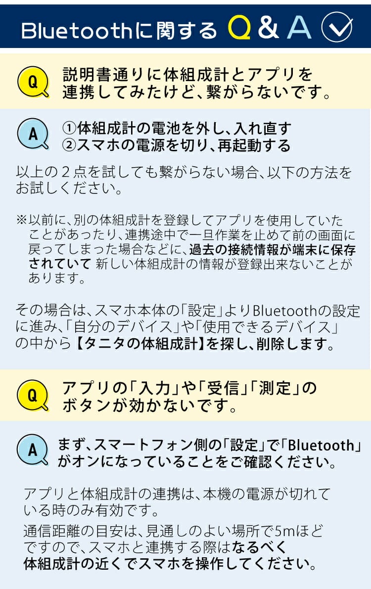 モニター電池だけでは！という声にお応えした予備電池付きセット