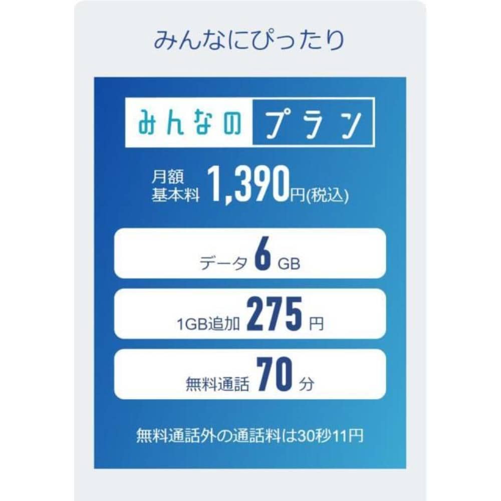 日本通信SIM 日本通信SIM スターターパック ドコモネットワーク NT-ST2