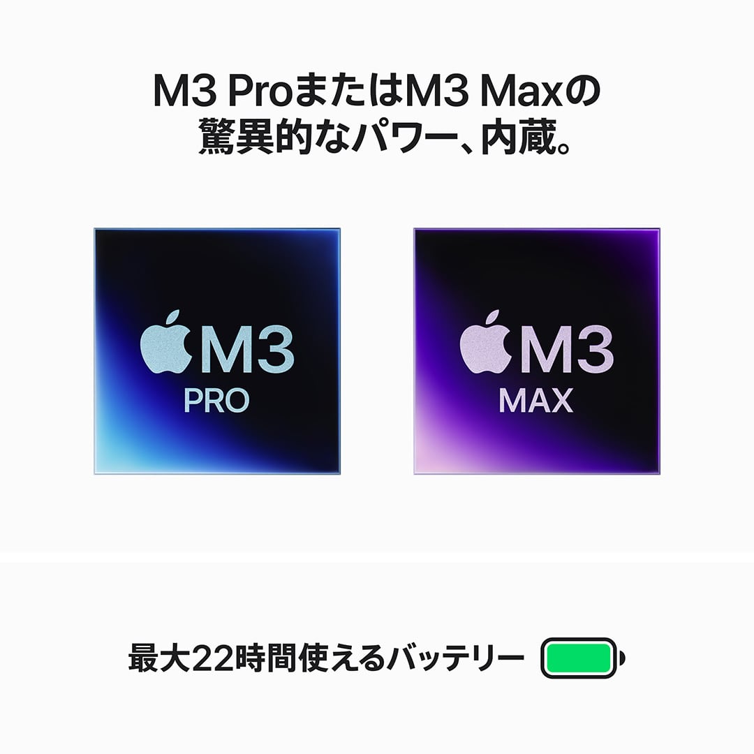 16インチMacBook Pro: 14コアCPUと30コアGPUを搭載したApple M3 Max