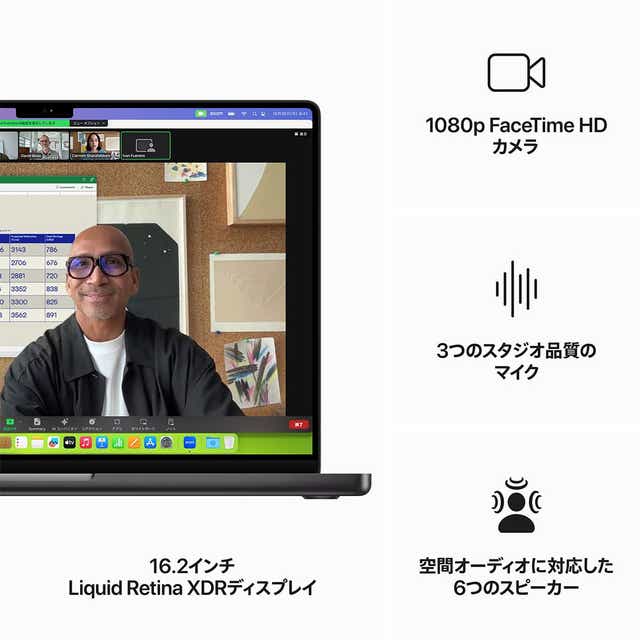 16インチMacBook Pro: 14コアCPUと30コアGPUを搭載したApple M3 Max